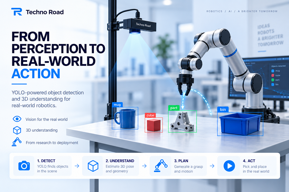 YOLOによるロボットの把持対象の物体検出